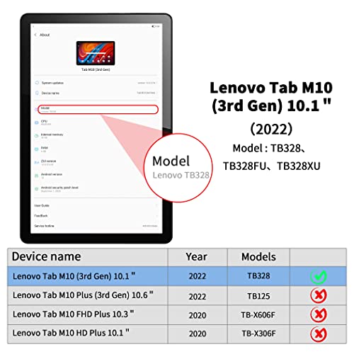 EasyAcc Case Compatible with Lenovo Tab M10 3rd Gen 10.1 2022 TB328 with Protective Film