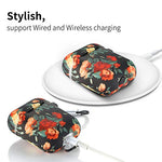 Silicone Case Cover for AirPods 2&1